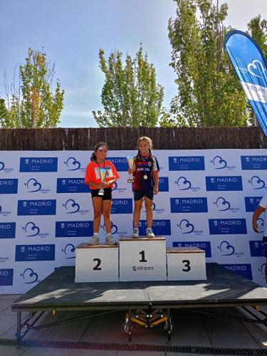 2025.09.20 Jornada de Duatlón